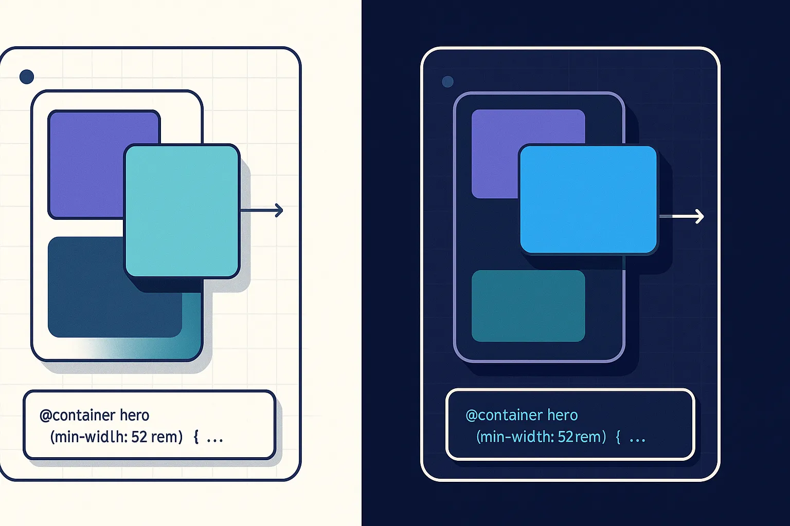 Container queries changed everything — The day I stopped writing media queries