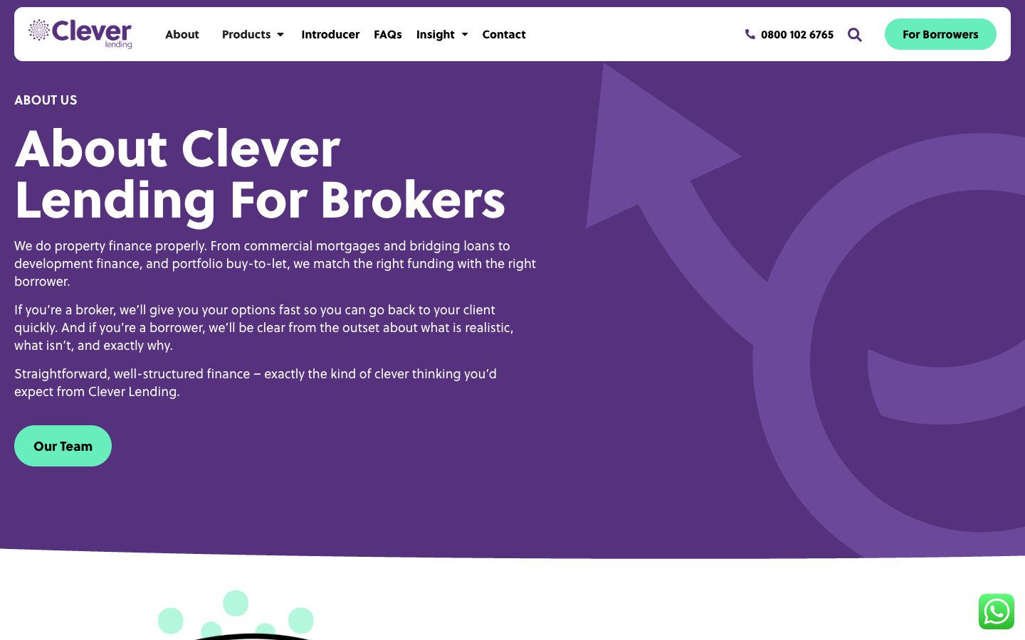Clever Lending website: About Clever Lending