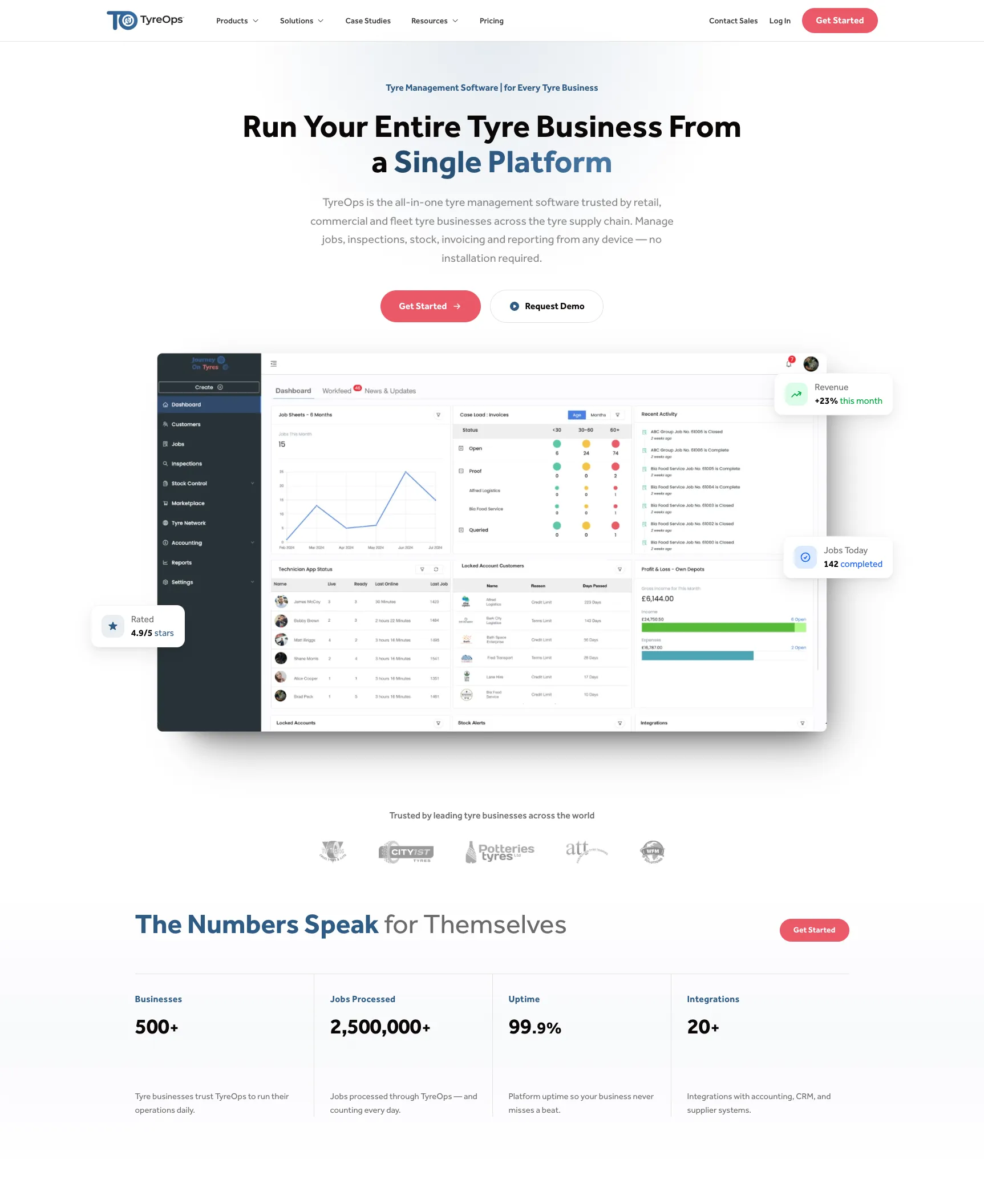 TyreOps website